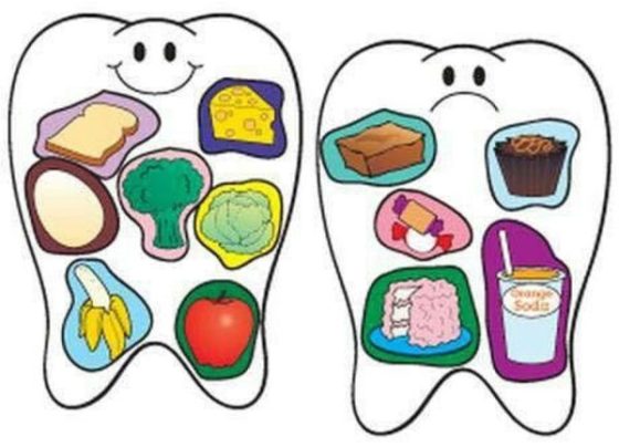 5 Worst Foods for your teeth