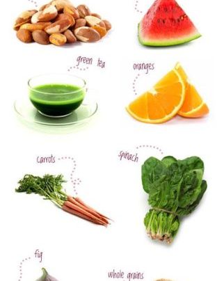 Fruits To Eat For Acne