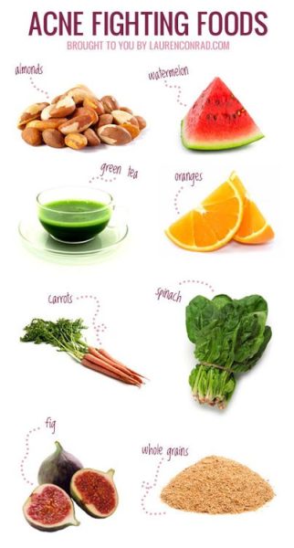 Fruits To Eat For Acne